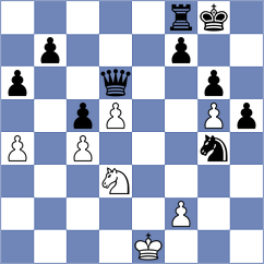 Gomez Dieguez - Stanisz (chess.com INT, 2022)