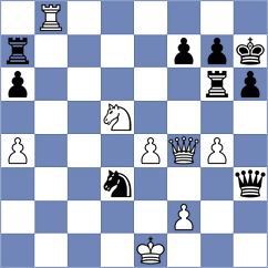 Mikaelyan - Hnydiuk (Chess.com INT, 2020)