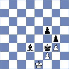 Djokic - Baskakov (chess.com INT, 2024)