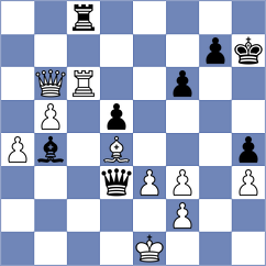 Geivondian - Preobrazhenskaya (chess.com INT, 2025)
