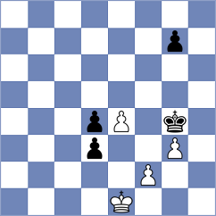 Feliz - Kisic (chess.com INT, 2024)