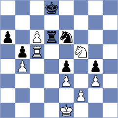 Lysyj - Ljukin (chess.com INT, 2024)