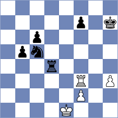 Danielyan - Matlakov (chess.com INT, 2023)