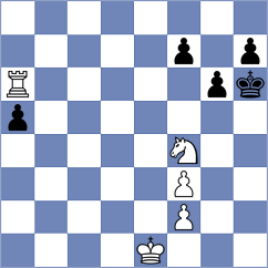 Ritvin - Gelman (Chess.com INT, 2020)