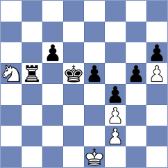Dehtiarov - Dobre (chess.com INT, 2025)