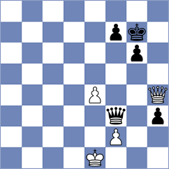Toncheva - Von Buelow (chess.com INT, 2021)