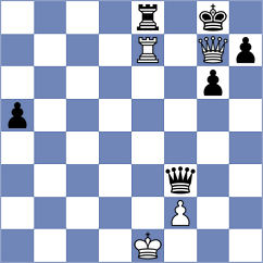 Dmitrenko - Gaehwiler (chess.com INT, 2021)