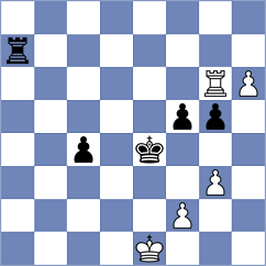 Fernandez - Li (chess.com INT, 2022)