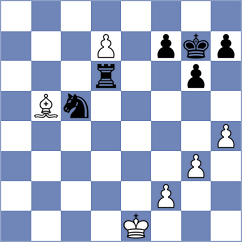 Guzman Moneo - Golubev (chess.com INT, 2023)
