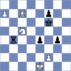 Papasimakopoulos - Kshatriya (chess.com INT, 2025)