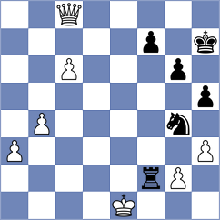 Shavlohov - Saydaliev (Kazan RUS, 2024)