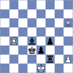 Baradaran Tamadon - Gilfanov (Moscow RUS, 2025)