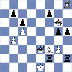 Ferrara - Nimmy (chess.com INT, 2025)