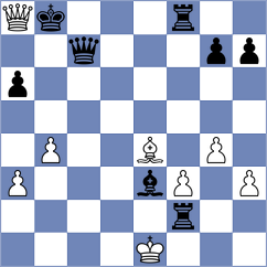 Deveci - Monpeurt (chess.com INT, 2024)