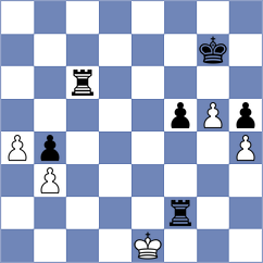 Adewumi - Sydoryka (chess.com INT, 2025)