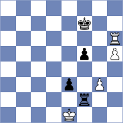 Bortnyk - Rahul (New York USA, 2025)