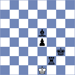 Tsyhanchuk - Sydoryka (chess.com INT, 2024)