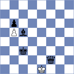 Yuan - Naroditsky (chess.com INT, 2022)