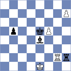 Juknis - Ortega Ruiz (chess.com INT, 2023)