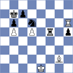 Mortazavi - Livaic (chess.com INT, 2023)