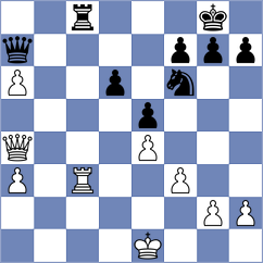 Kvaloy - Shymanskyi (chess.com INT, 2025)