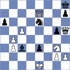 Tasic - Masic (Belgrade, 2008)