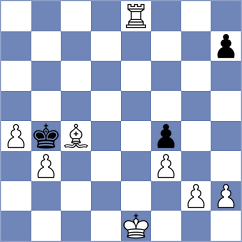 Alaghehmand - Razaghian (Chess.com INT, 2021)