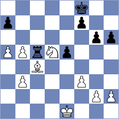 Korobov - Malek (chess.com INT, 2025)