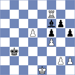 Petukhov - Slovineanu (chess.com INT, 2023)
