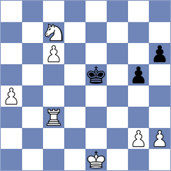 Hakobyan - Jia (chess.com INT, 2022)
