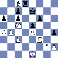Cernov - Ramos (chess.com INT, 2025)