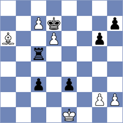 Aspiazu Sibri - Gonzalez Lituma (Chess.com INT, 2020)