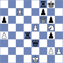 Al Fayyadh - Khegay (Chess.com INT, 2021)