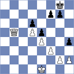 Micic - Corredor Castellanos (chess.com INT, 2024)