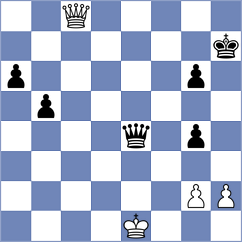 Ayvazyan - Stojic (Canberra, 2006)