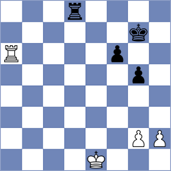 Donatti - Wyss (chess.com INT, 2024)