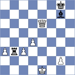 Vovk - Okike (chess.com INT, 2021)