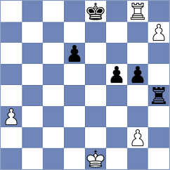 Suleimen - Kokoszczynski (chess.com INT, 2025)