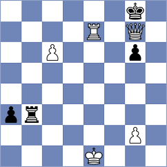 Nguyen Hong Nhung - Wael Sabry (chess.com INT, 2025)