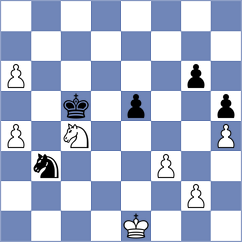 Sakun - Shukhman (chess.com INT, 2025)