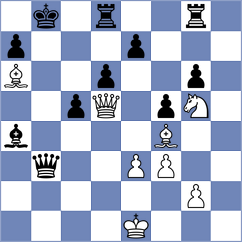 Kraus - Prohorov (chess.com INT, 2023)