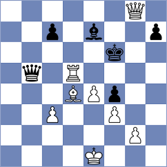 Yang - Shahade (Chess.com INT, 2020)