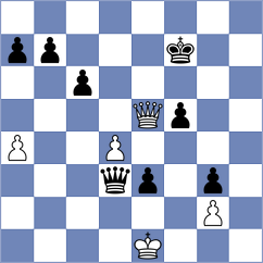 Souleidis - Jovic (chess.com INT, 2025)