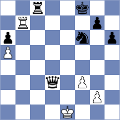 Mullodzhanov - Bus (chess.com INT, 2025)