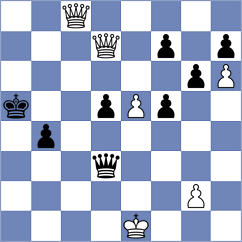 Viskelis - Lizlov (Chess.com INT, 2021)