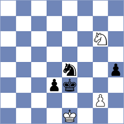 Turgut - Kovalev (Chess.com INT, 2019)
