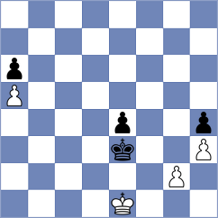 Mayank - Oparin (chess.com INT, 2024)