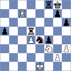 Obaco Cuenca - Miranda Vargas (Chess.com INT, 2020)
