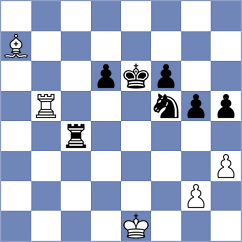 Gonzalez Lopez - Corral Suarez (Valladolid, 1986)
