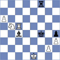 Volkov - Rustemov (chess.com INT, 2025)
